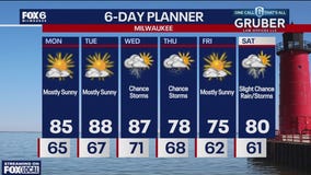 Weather webcast with Stephanie Barichello