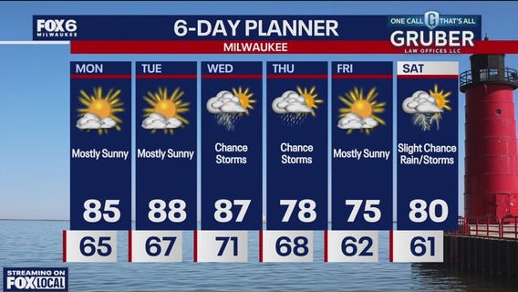 Weather webcast with Stephanie Barichello