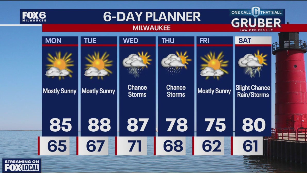 Weather webcast with Stephanie Barichello