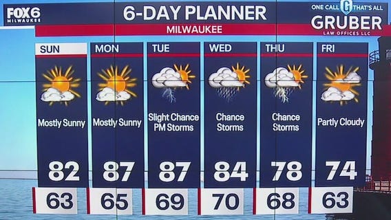 Weather webcast with Lisa Michaels