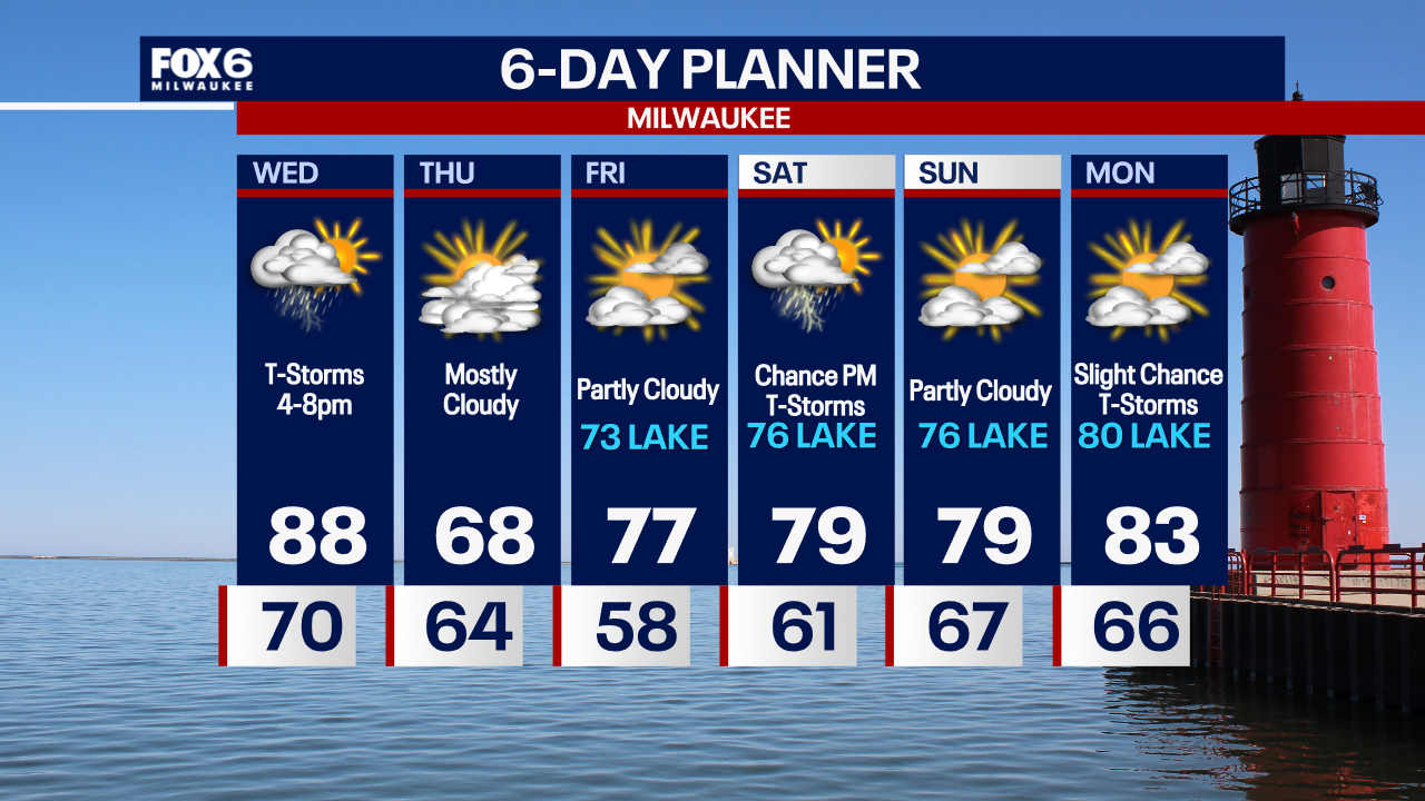 Weather Webcast with Chief Meteorologist Tom Wachs