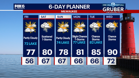 Weather Webcast with Chief Meteorologist Tom Wachs