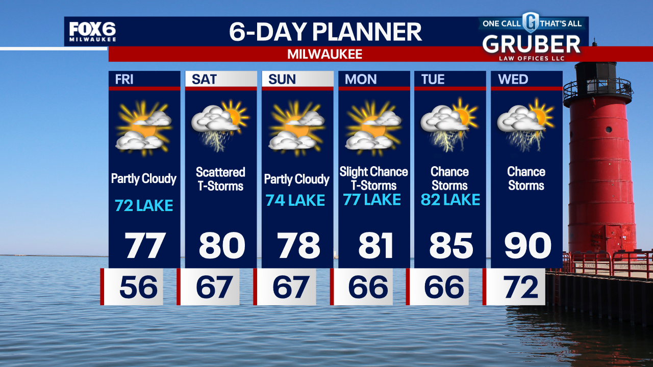 Weather Webcast with Chief Meteorologist Tom Wachs