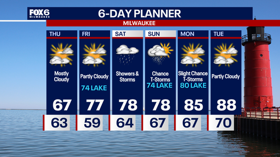 Weather Webcast with Chief Meteorologist Tom Wachs