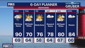 Weather webcast with Rob Haswell