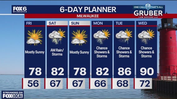 Weather webcast with Lisa Michaels