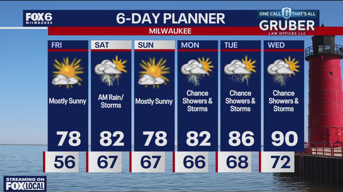 Weather webcast with Lisa Michaels