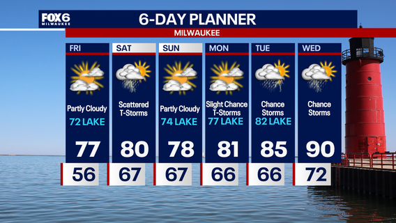 Weather Webcast with Chief Meteorologist Tom Wachs
