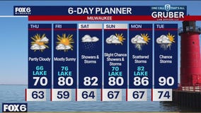 Weather webcast with Stephanie Barichello