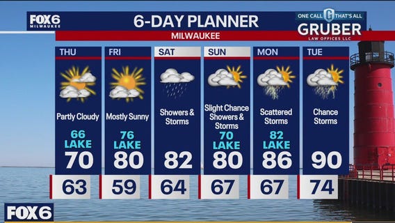 Weather webcast with Stephanie Barichello