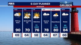 Weather webcast with Holly Baker