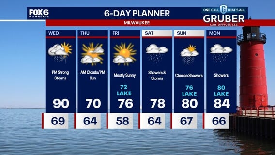 Weather webcast with Holly Baker