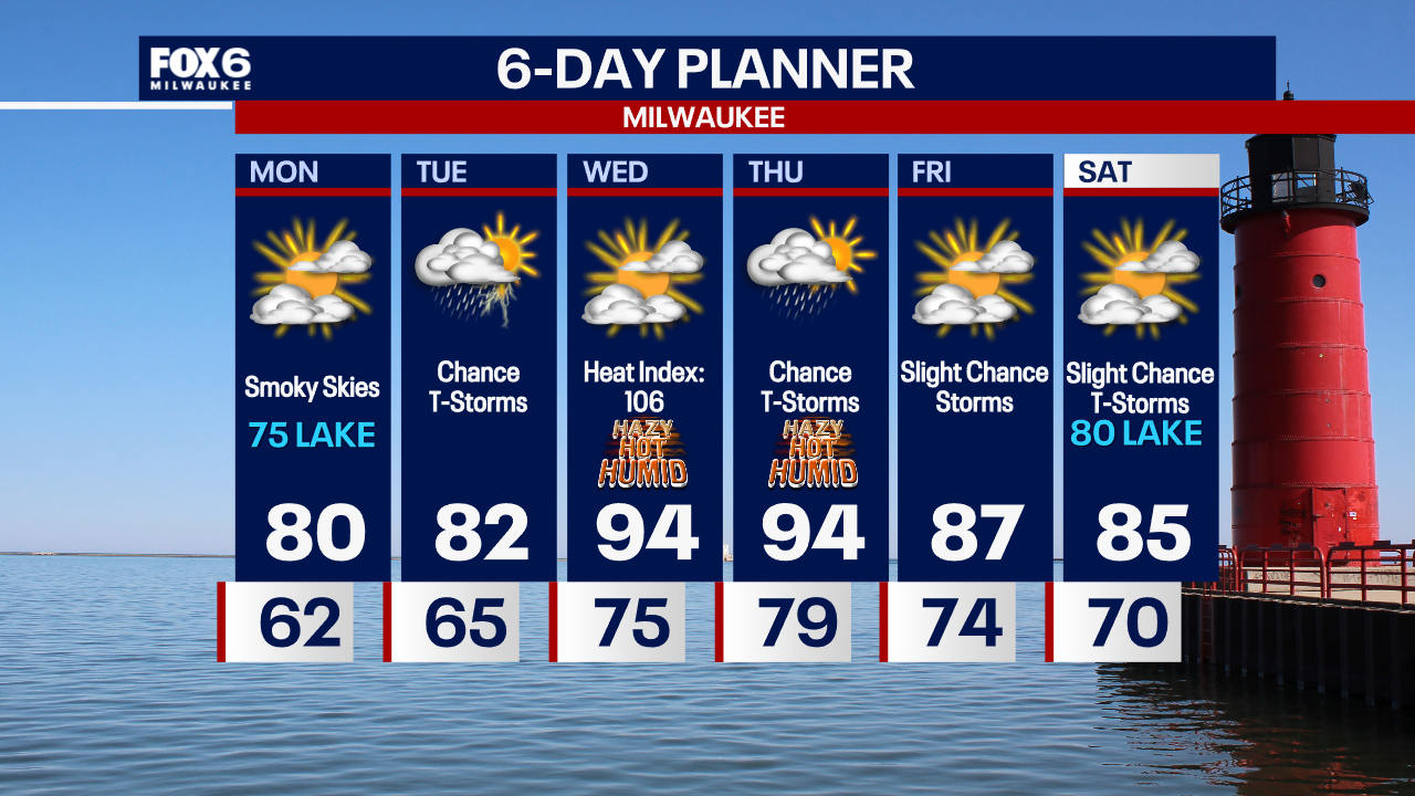 Weather Webcast with Chief Meteorologist Tom Wachs