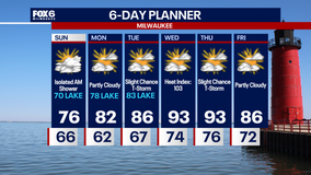 Weather Webcast with Chief Meteorologist Tom Wachs