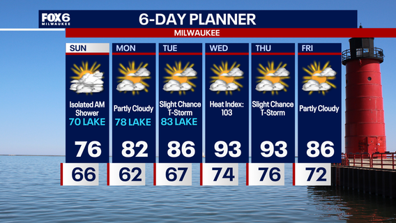 Weather Webcast with Chief Meteorologist Tom Wachs
