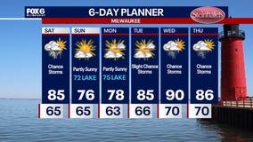 Weather Webcast with Stephanie Barichello