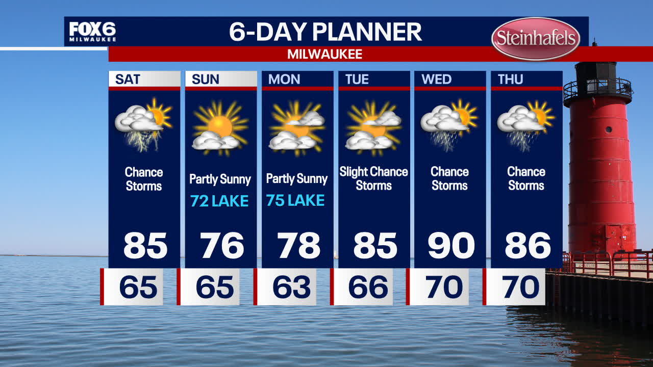 Weather Webcast with Stephanie Barichello