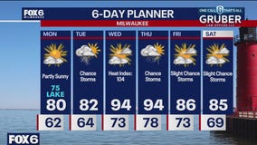 Weather webcast with Lisa Michaels