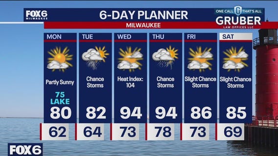 Weather webcast with Lisa Michaels