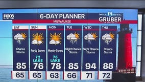 Weather webcast with Lisa Michaels