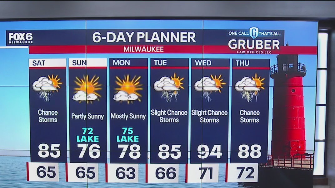 Weather webcast with Lisa Michaels