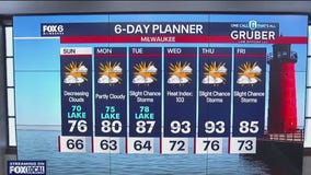 Weather webcast with Lisa Michaels