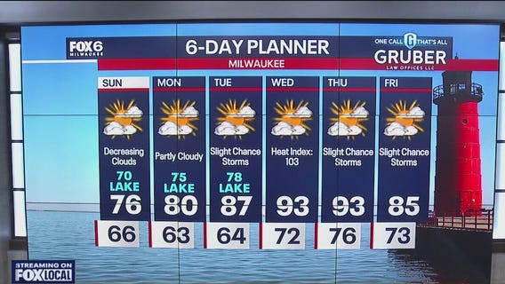 Weather webcast with Lisa Michaels