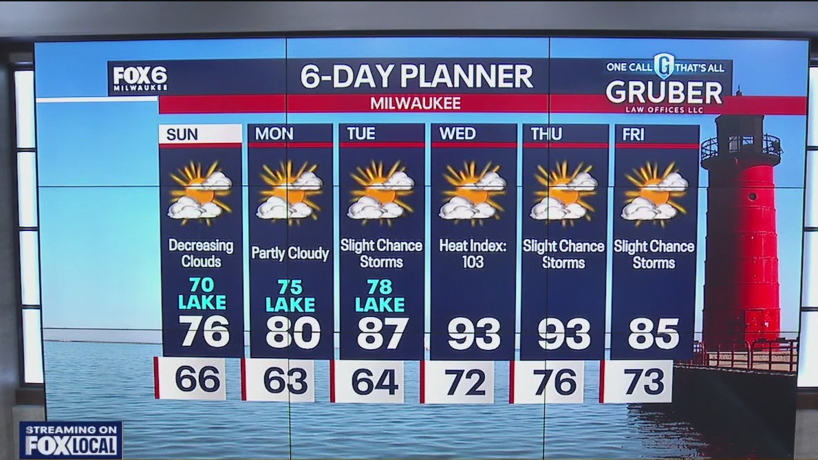 Weather webcast with Lisa Michaels