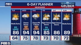 Weather webcast with Lisa Michaels