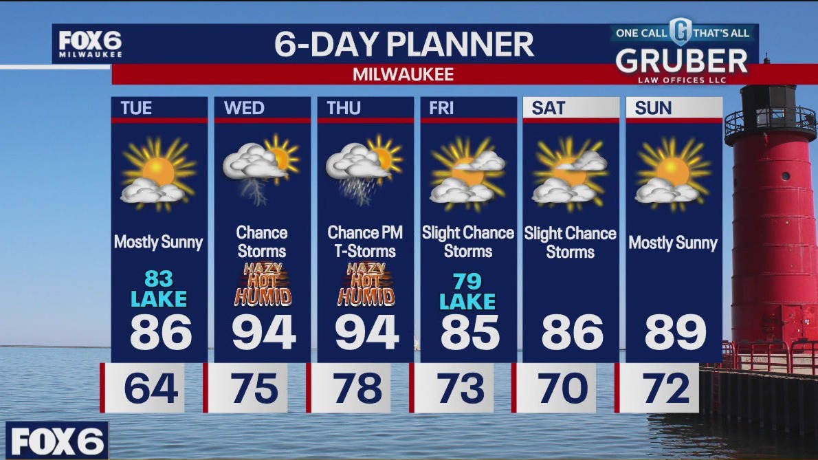 Weather webcast with Lisa Michaels