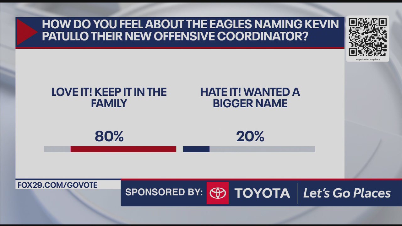 Eagles name Kevin Patullo as new offensive coordiantor