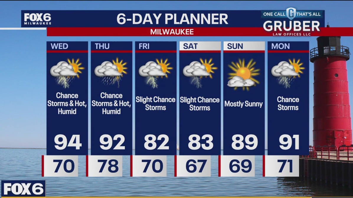 Weather webcast with Lisa Michaels