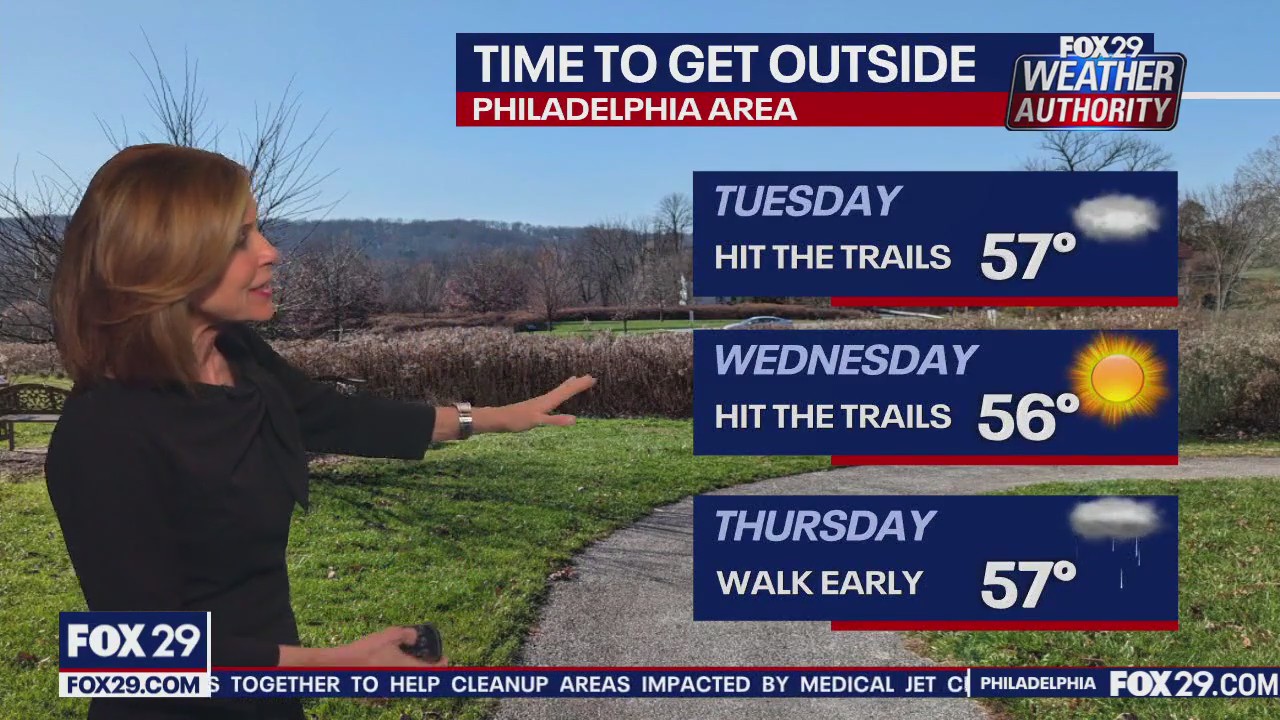 Weather Authority: Sunday 10 pm forecast