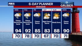 Weather Webcast with Stephanie Barichello