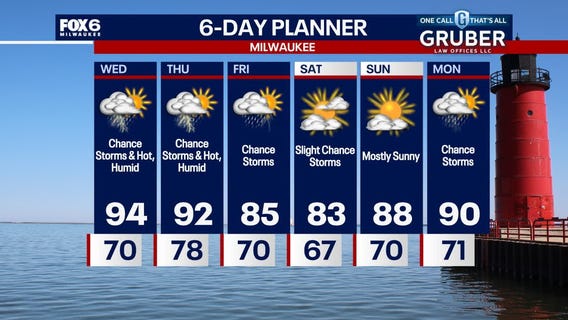 Weather Webcast with Stephanie Barichello