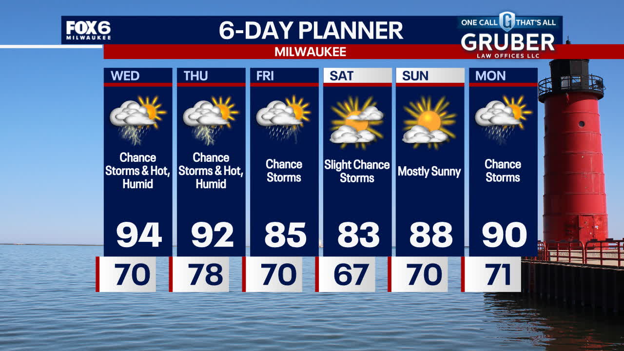 Weather Webcast with Stephanie Barichello