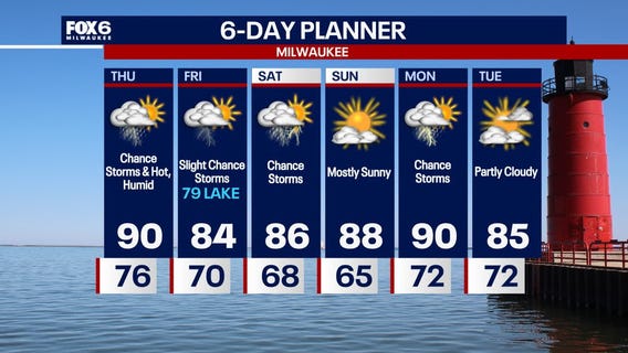 Weather Webcast with Stephanie Barichello