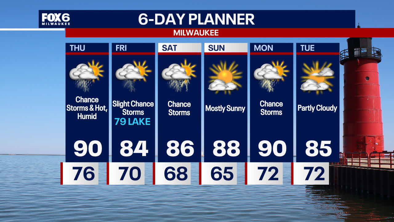 Weather Webcast with Stephanie Barichello