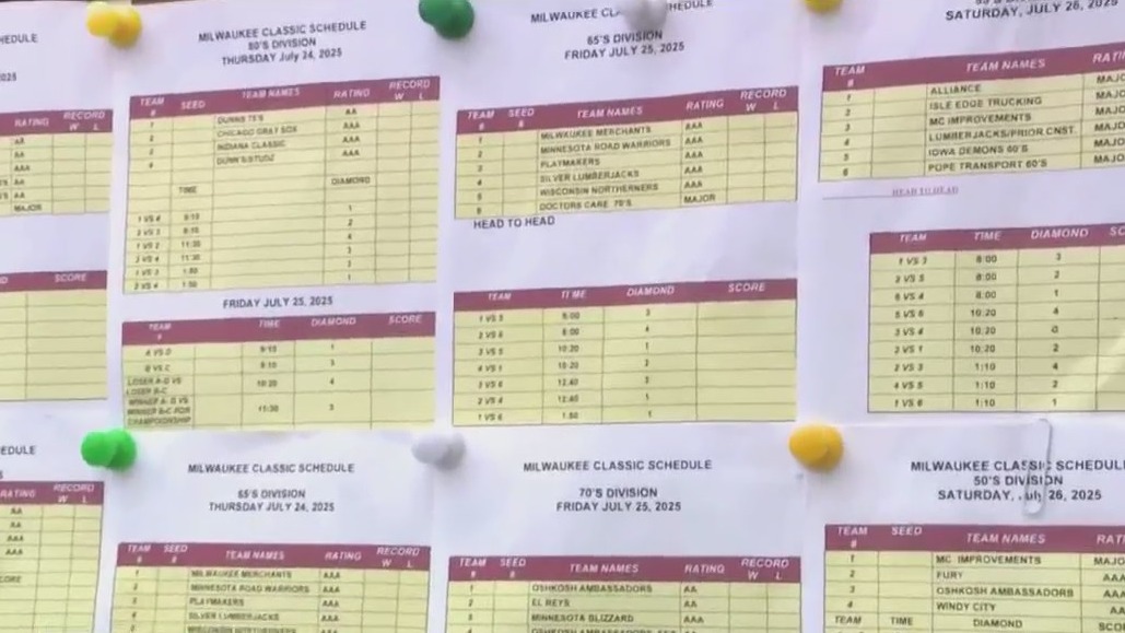 How schedules, brackets are determined