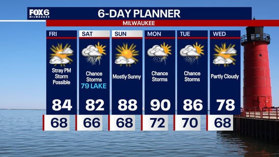 Weather Webcast with Holly Baker