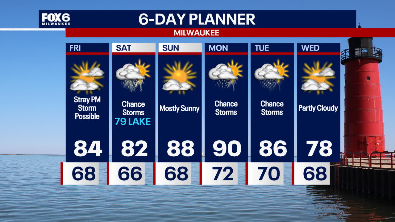 Weather Webcast with Holly Baker