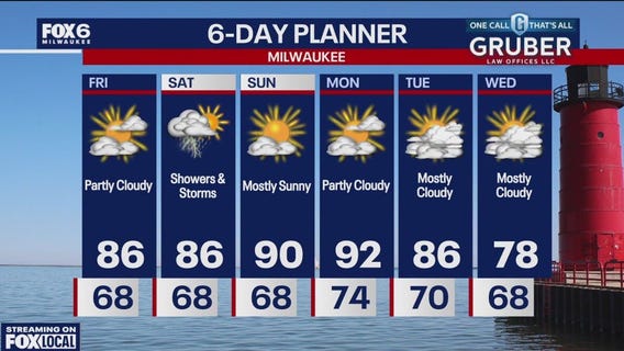 Weather webcast with Rob Haswell