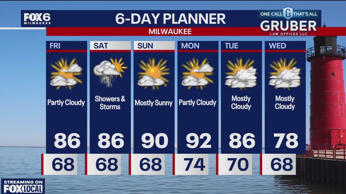 Weather webcast with Rob Haswell