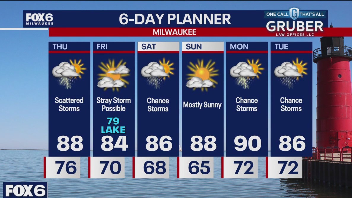 Weather webcast with Stephanie Barichello