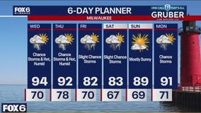 Weather webcast with Holly Baker