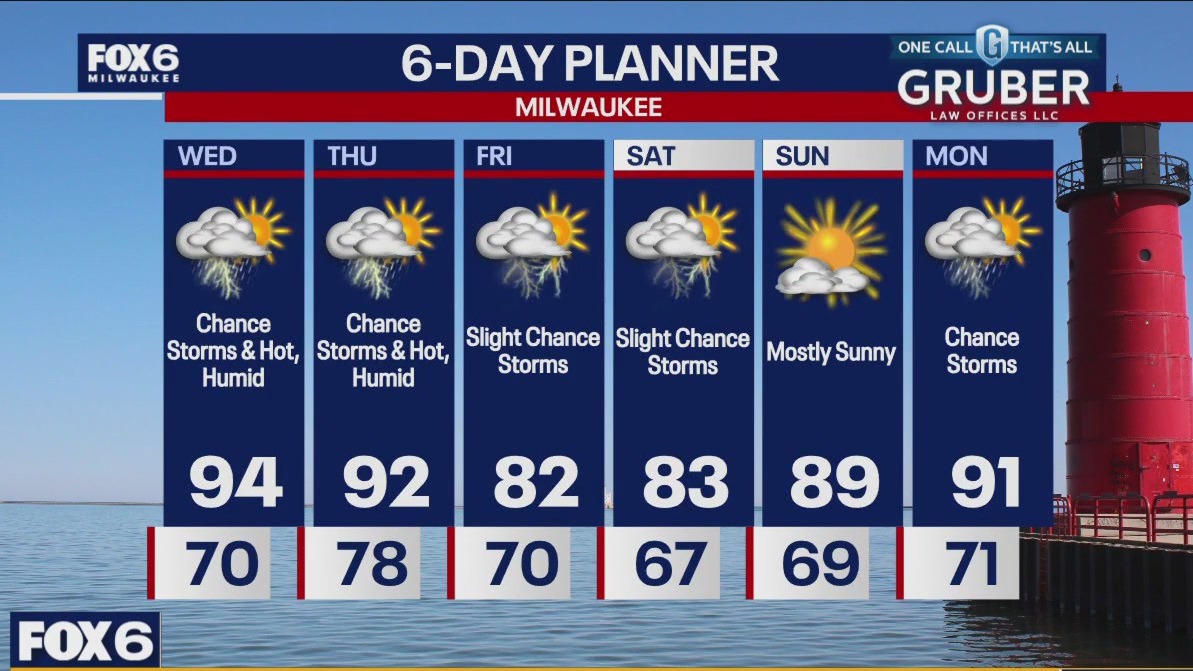 Weather webcast with Holly Baker