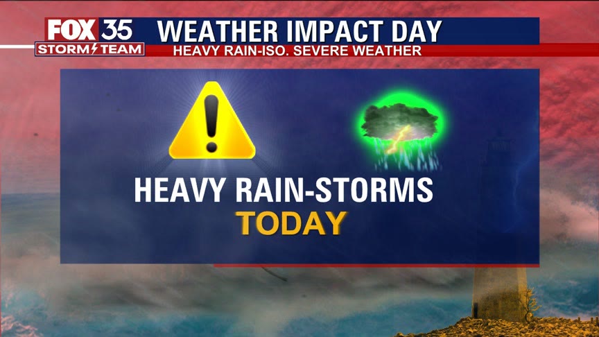 Weather Forecast: September 9, 2022
