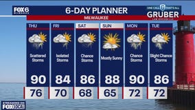 Weather webcast with Rob Haswell