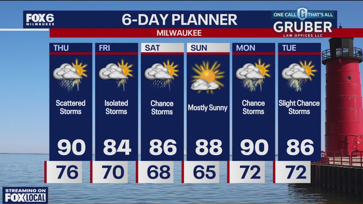 Weather webcast with Rob Haswell