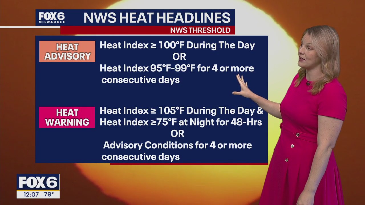 Wisconsin Weather Experts | July 22, 2025